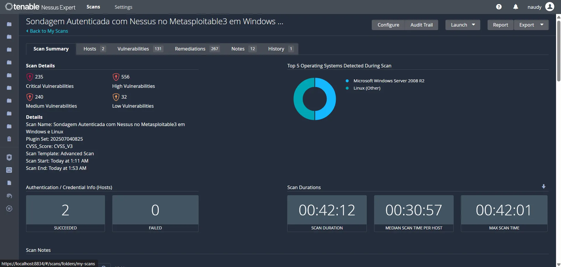 Authenticated scan with Nessus — Scan Summary