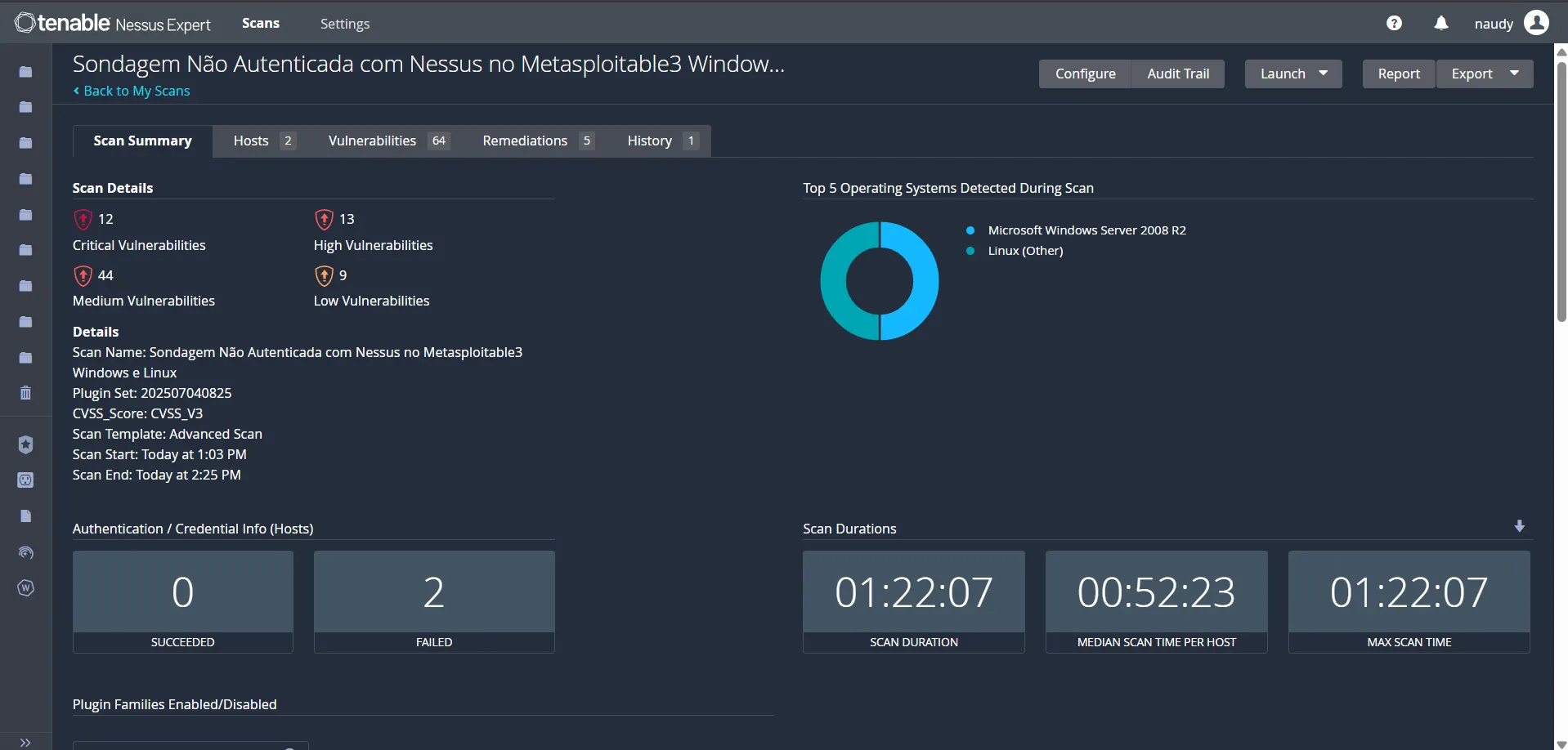 Non-authenticated scan with Nessus — Scan Summary
